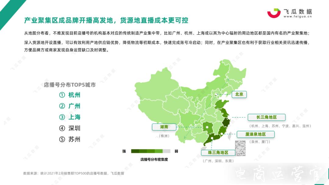 2021抖音店播趨勢研究報告-抖音自建團(tuán)隊如何加速入場?